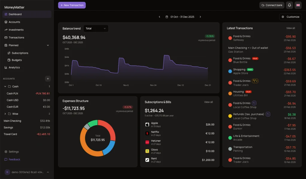 MoneyMatter dashboard